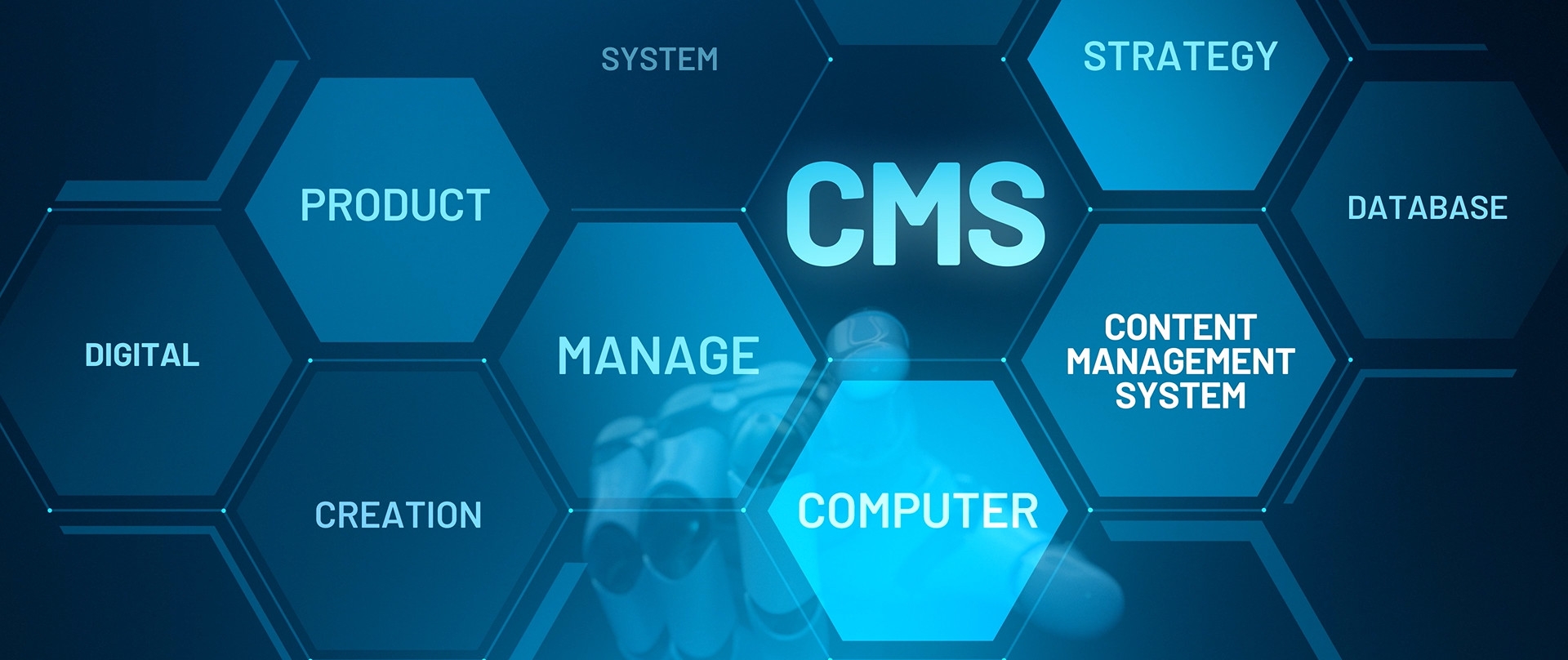 RevalCMS Features - Content Management System