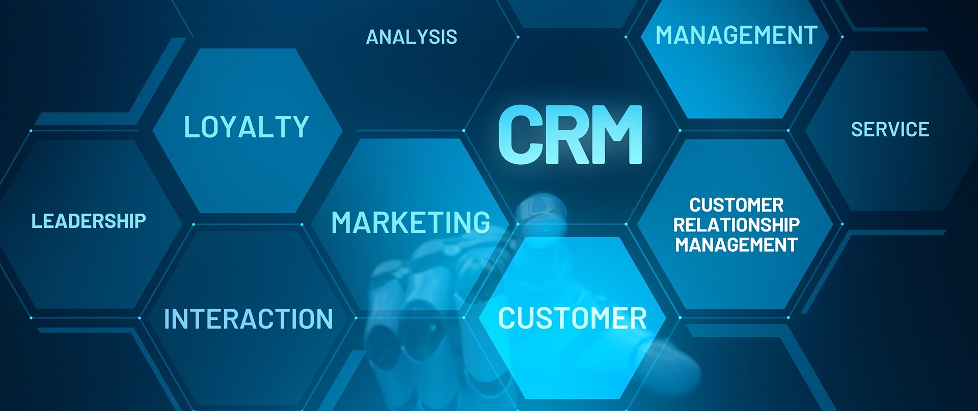 RevalCRM Features - Customer Relationship Management 