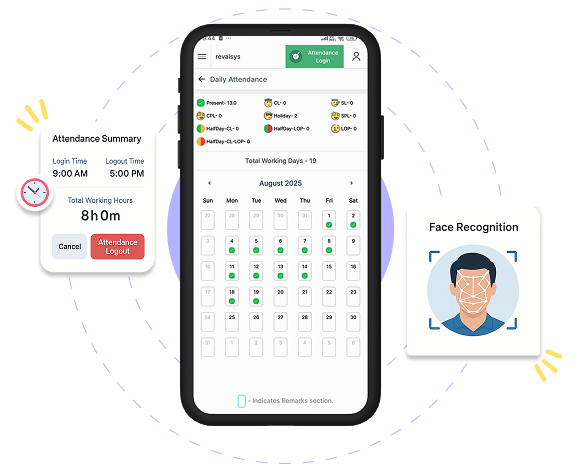 The HRMS Powerhouse – Right in Your Pocket