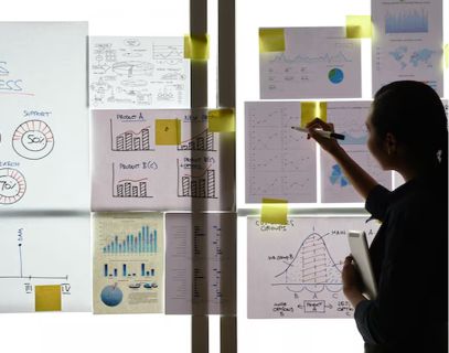 Why Reval Project Management software