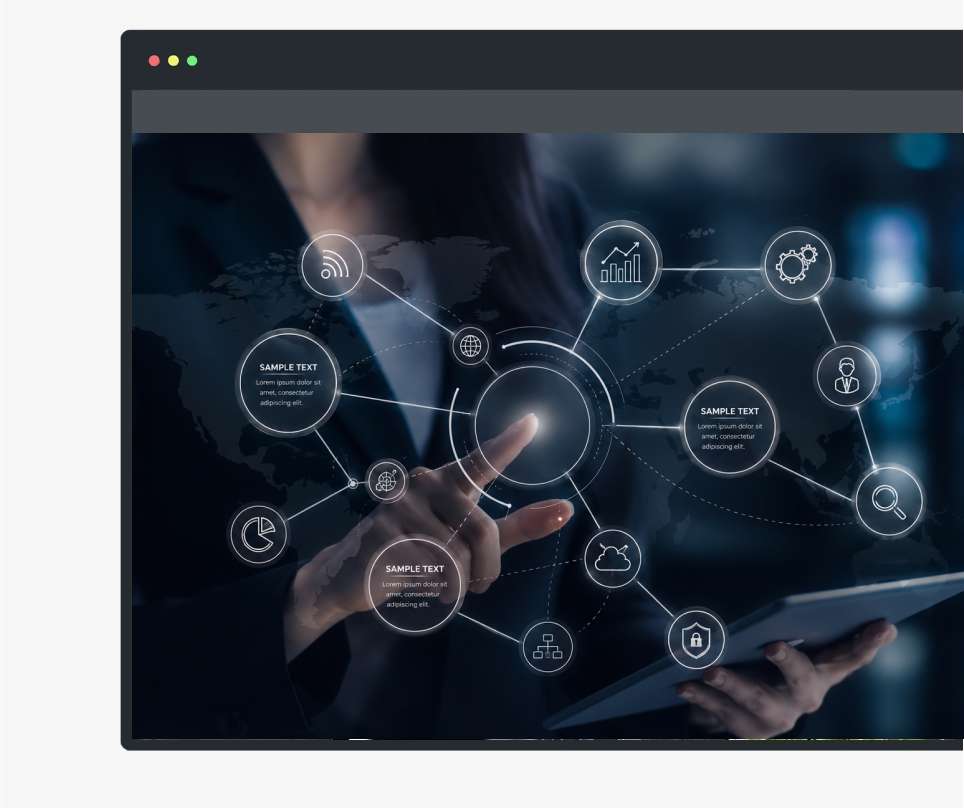 API Integrations