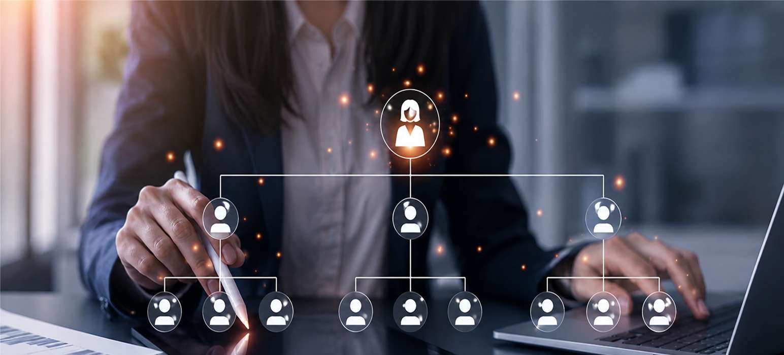 Lead Management